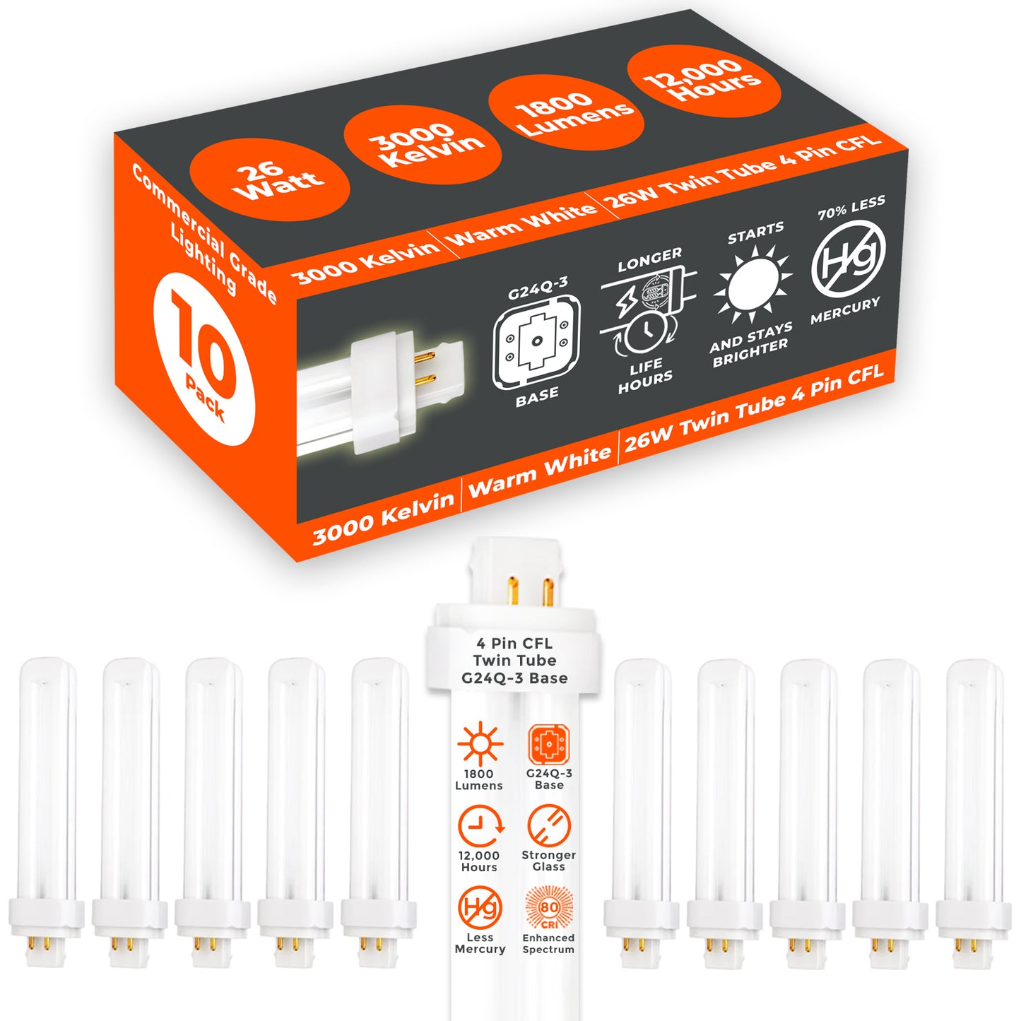26 Watt CFL Light Bulbs - 3000K Warm White - 4 Pin G24Q-3 - 26W 1800 Lumens - Double Tube Compact Fluorescent Light Bulbs Plug-in