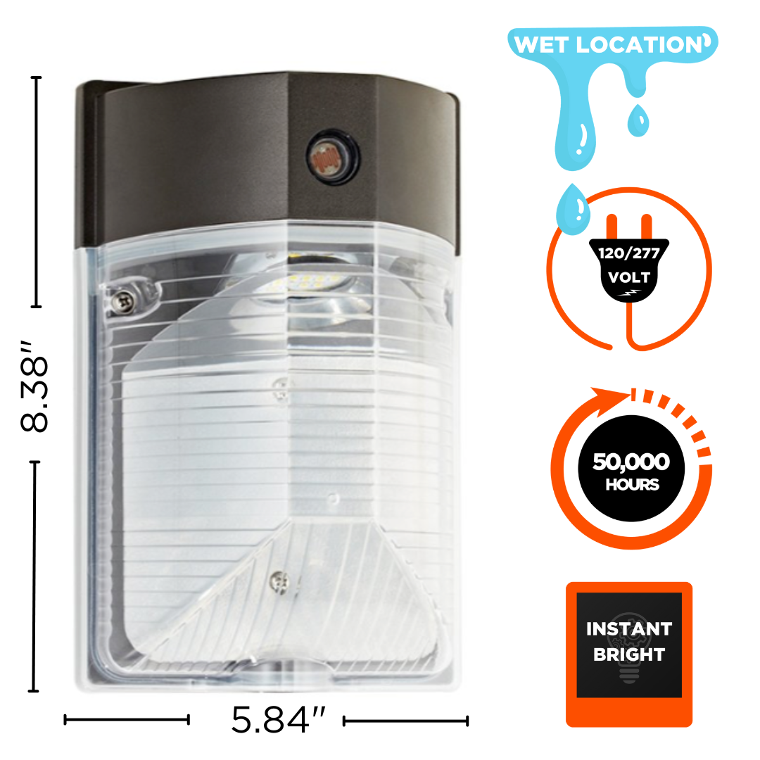 17 watt mini LED wall packs that can last for 50,000 hours and can be used in wet locations.